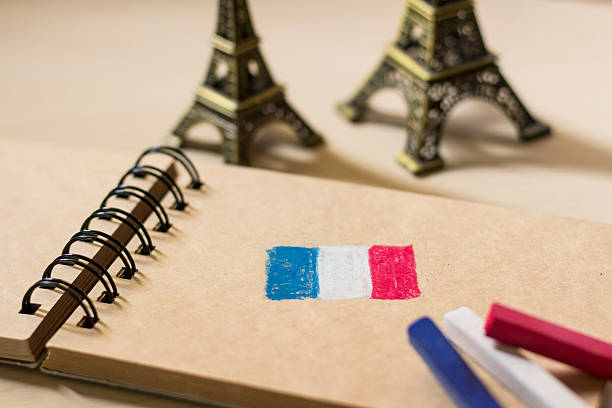 Why France Is a Top Choice for International Students